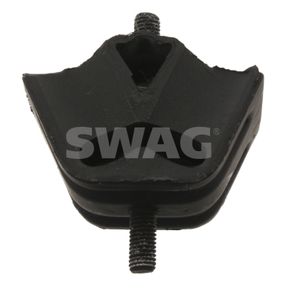 Ulożenie motora SWAG